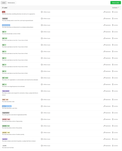 Datei:Gitea setuplabels done.png