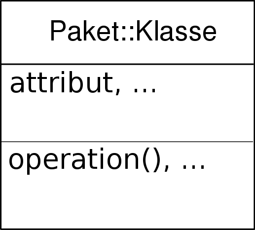 Datei:Class.box.svg
