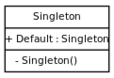 Datei:Singleton.svg